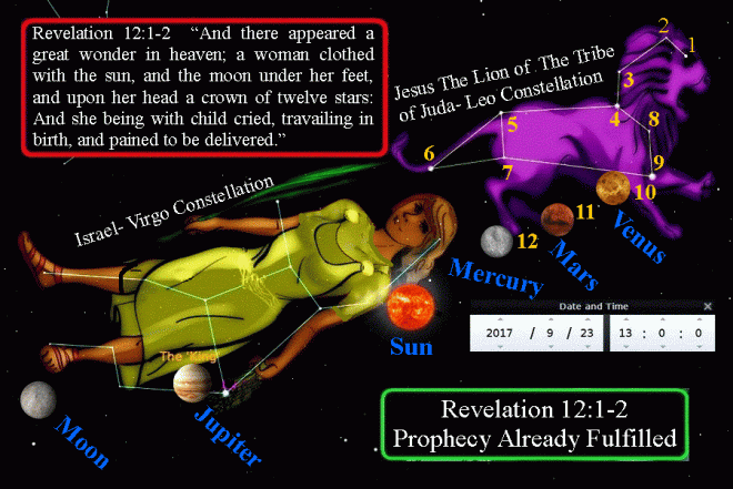 Revelation-12-Partly-Fulfilled.gif